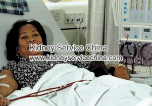 How To Avoid Dialysis for patients with CKD