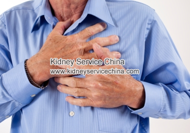 Why Lupus Nephritis Patient Has Chest Pain And High Blood Pressure