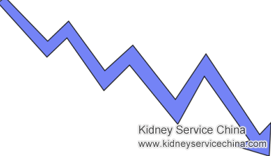 How to Get High Creatinine Level Lowered Down