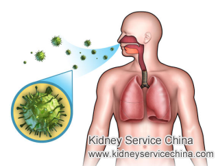 IgA Nephropathy with Respiratory Infection and Gross Hematuria