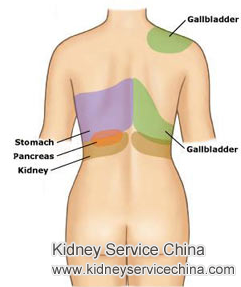 How to Ease Back Pain for Diabetic Nephropathy