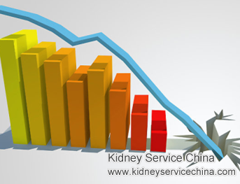 How to Reduce Urea and Creatinine in Blood