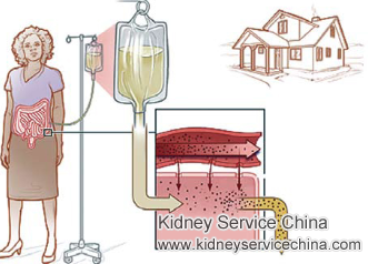 Treatment Options for Urea 155 and Creatinine 7.2
