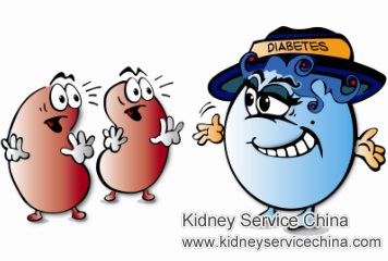 Can You Reverse Kidney Damage with Diabetes
