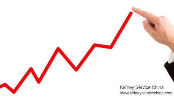 Creatinine Levels Increased from 3.1 to 6.2 Within a Week