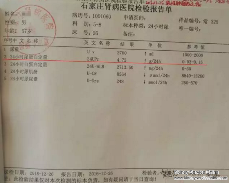 A Miracle in Revolutionary Veteran: Controlling the Diabetic Nephropathy