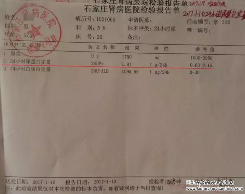 A Miracle in Revolutionary Veteran: Controlling the Diabetic Nephropathy