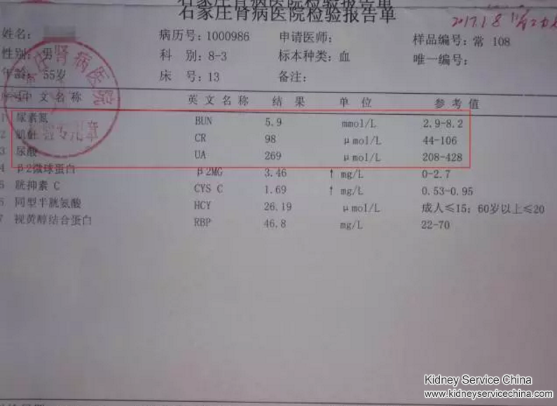 His Creatinine Level Reduced to Normal and Went Home for Lunar New Year