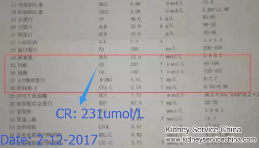 Improve Membranous Nephropathy with Miracle Chinese Treatment