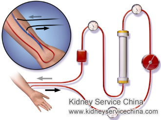 Is Dialysis The Only Option for High Creatinine Level 4.5