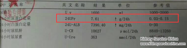 Toxin-Removing Treatment Relieves Protein 3+