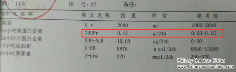 Toxin-Removing Treatment Relieves Protein 3+
